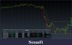 Click image for larger version

Name:	2014-05-15_entry_exit.png
Views:	283
Size:	90.4 KB
ID:	146830