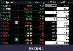 Click image for larger version

Name:	atr5min&60min.JPG
Views:	252
Size:	32.1 KB
ID:	146901