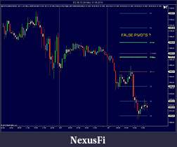 Click image for larger version

Name:	ES 06-10 (30 Min)  01_06_2010 False.jpg
Views:	267
Size:	104.0 KB
ID:	14691