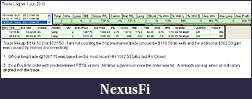 Click image for larger version

Name:	ES Trade Log 1 Jun 2010.JPG
Views:	227
Size:	73.0 KB
ID:	14700