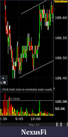 Click image for larger version

Name:	Later Price Action.png
Views:	239
Size:	22.4 KB
ID:	147140