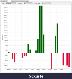 Click image for larger version

Name:	hhll-daily-profit.png
Views:	281
Size:	28.1 KB
ID:	14729
