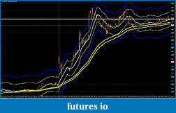 Click image for larger version

Name:	DAX Today.jpg
Views:	255
Size:	498.2 KB
ID:	147812