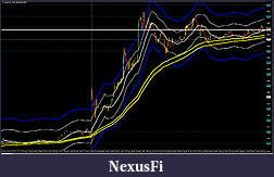 Click image for larger version

Name:	DAX Today.jpg
Views:	328
Size:	498.2 KB
ID:	147812