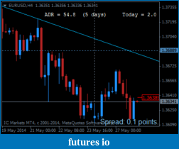 Click image for larger version

Name:	eurusd-h4-international-capital-markets-5.png
Views:	140
Size:	13.7 KB
ID:	147840