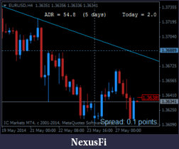 Click image for larger version

Name:	eurusd-h4-international-capital-markets-5.png
Views:	143
Size:	13.7 KB
ID:	147840