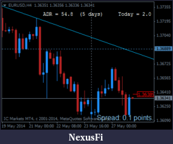 Click image for larger version

Name:	eurusd-h4-international-capital-markets-5.png
Views:	196
Size:	13.7 KB
ID:	147840