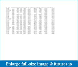 At which exchanges are US stocks (e.g. S&amp;P500) being traded?-marketshare.pdf