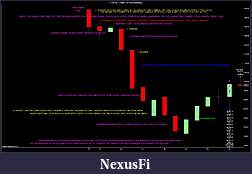 Click image for larger version

Name:	ES 09-09  7_1999 - 8_2009 (Monthly) RPA BASICS.jpg
Views:	549
Size:	175.4 KB
ID:	1478