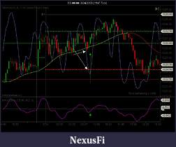 Click image for larger version

Name:	Hidden divergence confirmed on Macd and stoch.jpg
Views:	429
Size:	89.7 KB
ID:	1479