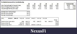 Click image for larger version

Name:	Premarket Homework for 2 Jun Wed.jpg
Views:	189
Size:	46.0 KB
ID:	14808