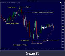 Click image for larger version

Name:	ES 06-10 (15 Min)  31_05_2010.jpg
Views:	1438
Size:	110.7 KB
ID:	14811