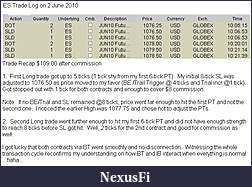 Click image for larger version

Name:	ES Trade Log 2 Jun 2010.JPG
Views:	261
Size:	86.6 KB
ID:	14815
