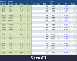Click image for larger version

Name:	SPAN and IV.PNG
Views:	249
Size:	35.0 KB
ID:	148249