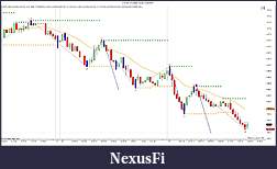 Click image for larger version

Name:	ZB 09-14 (2000 Tick)  6_3_2014MEASURED MOVES.jpg
Views:	232
Size:	148.5 KB
ID:	148313