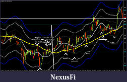 Click image for larger version

Name:	Arrows where I should be trading 1 loser.jpg
Views:	150
Size:	427.0 KB
ID:	148362