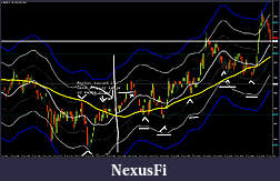 Click image for larger version

Name:	Arrows where I should be trading 1 loser.jpg
Views:	227
Size:	427.0 KB
ID:	148362