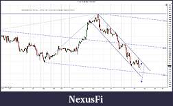 Click image for larger version

Name:	ZB 09-14 (60 Min)  6_4_2014 cleanup of chart.jpg
Views:	290
Size:	204.7 KB
ID:	148384