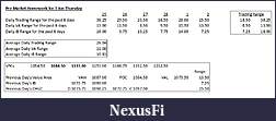 Click image for larger version

Name:	Premarket Homework for 3 Jun Thu.jpg
Views:	185
Size:	45.5 KB
ID:	14853