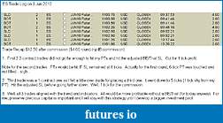Click image for larger version

Name:	ES Trade Log 3 Jun.JPG
Views:	154
Size:	87.0 KB
ID:	14855