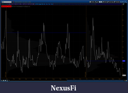 Click image for larger version

Name:	2014-06-07-TOS_CHARTS.png
Views:	264
Size:	111.9 KB
ID:	148624