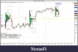 Click image for larger version

Name:	ES 06-10  6_3_2010 (30 Min) IB.jpg
Views:	192
Size:	134.2 KB
ID:	14863