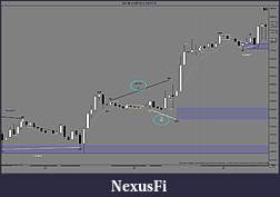 Click image for larger version

Name:	NQ 06-14 (60 Min)  6_6_2014.jpg
Views:	504
Size:	92.4 KB
ID:	148648