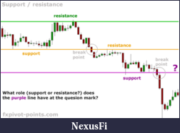 Click image for larger version

Name:	support_resistance.png
Views:	356
Size:	47.0 KB
ID:	14878