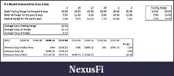 Click image for larger version

Name:	Premarket Homework for 4 Jun Fri.jpg
Views:	194
Size:	45.7 KB
ID:	14884