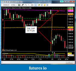 Click image for larger version

Name:	20100604-ES-chart.png
Views:	180
Size:	66.2 KB
ID:	14898