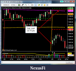 Click image for larger version

Name:	20100604-ES-chart.png
Views:	289
Size:	66.2 KB
ID:	14898