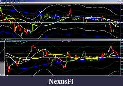 Click image for larger version

Name:	Charts for both.jpg
Views:	189
Size:	671.4 KB
ID:	149118