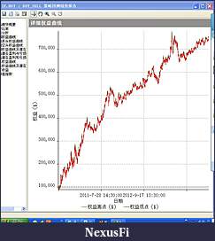 Click image for larger version

Name:	QQ??20140622125756.jpg
Views:	259
Size:	102.8 KB
ID:	149484