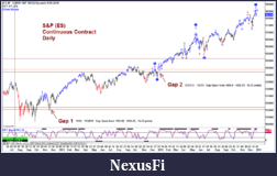 Click image for larger version

Name:	Gaps Open on the ES.PNG
Views:	210
Size:	61.3 KB
ID:	149501