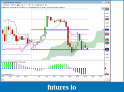 Click image for larger version

Name:	YM-ichimoku.png
Views:	534
Size:	56.9 KB
ID:	149521