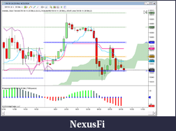 Click image for larger version

Name:	YM-ichimoku.png
Views:	535
Size:	56.9 KB
ID:	149521