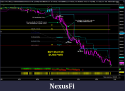 Click image for larger version

Name:	SOY Short 6-12-14.PNG
Views:	529
Size:	86.8 KB
ID:	149549