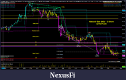 Click image for larger version

Name:	NG Trade -Short.png
Views:	447
Size:	158.0 KB
ID:	149550