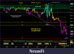 Click image for larger version

Name:	SOY Trade 6-11-14.PNG
Views:	471
Size:	98.4 KB
ID:	149551