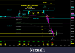 Click image for larger version

Name:	NQ Short Trade 4-4-14.PNG
Views:	345
Size:	63.3 KB
ID:	149552