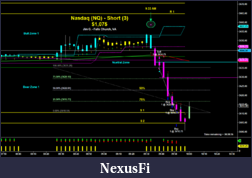 Click image for larger version

Name:	NQ Short Trade 4-4-14.PNG
Views:	429
Size:	63.3 KB
ID:	149552