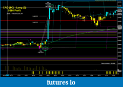 Click image for larger version

Name:	CAD Long Trade 4-4-14.PNG
Views:	351
Size:	81.2 KB
ID:	149553