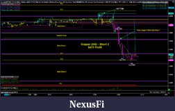 Click image for larger version

Name:	Copper Short 6-18-14.PNG
Views:	397
Size:	92.5 KB
ID:	149554