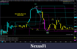 Click image for larger version

Name:	Gold Short 6-19-14.PNG
Views:	414
Size:	118.4 KB
ID:	149556