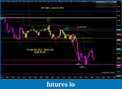 Click image for larger version

Name:	Crude Short 6-23-14.PNG
Views:	274
Size:	87.7 KB
ID:	149571