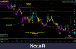 Click image for larger version

Name:	NG Shorts  6-23-14.PNG
Views:	365
Size:	164.2 KB
ID:	149572