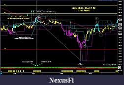Click image for larger version

Name:	GC Short Trade 3 - 3-31-14.JPG
Views:	336
Size:	330.8 KB
ID:	149575