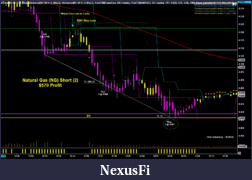 Click image for larger version

Name:	NG Short 5-21-14.PNG
Views:	332
Size:	107.8 KB
ID:	149577