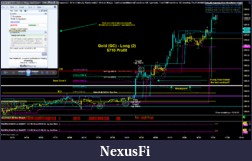 Click image for larger version

Name:	GC Trade 6-19-18.PNG
Views:	270
Size:	176.5 KB
ID:	149580