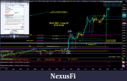 Click image for larger version

Name:	GC Trade 6-19-18.PNG
Views:	347
Size:	176.5 KB
ID:	149580